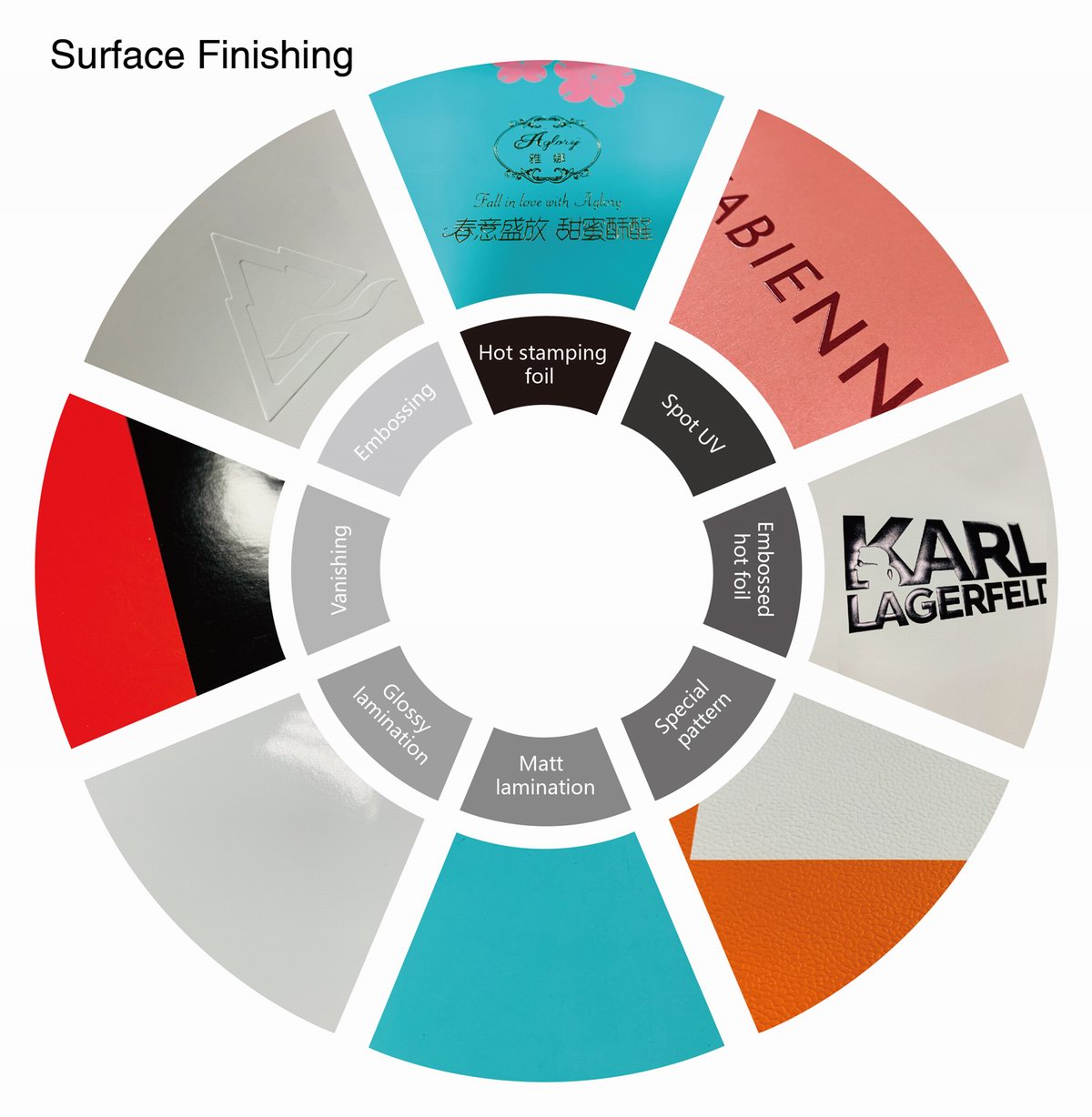 Surface Finishing.jpg